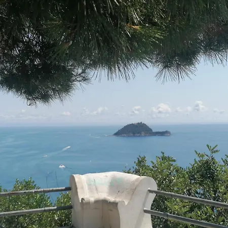Acqua Di *
